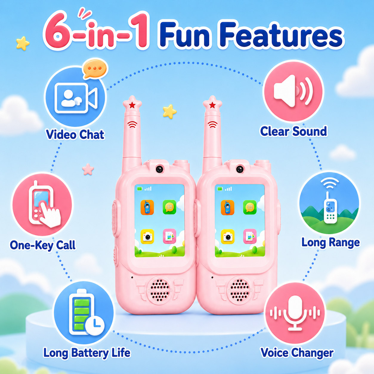 PYROEPLEEA Video Walkie Talkies for Kids 2 Pack, Rechargeable Long Range Two Way Radios with Screen, Camera & Voice Changer, Outdoor Toys, Pink