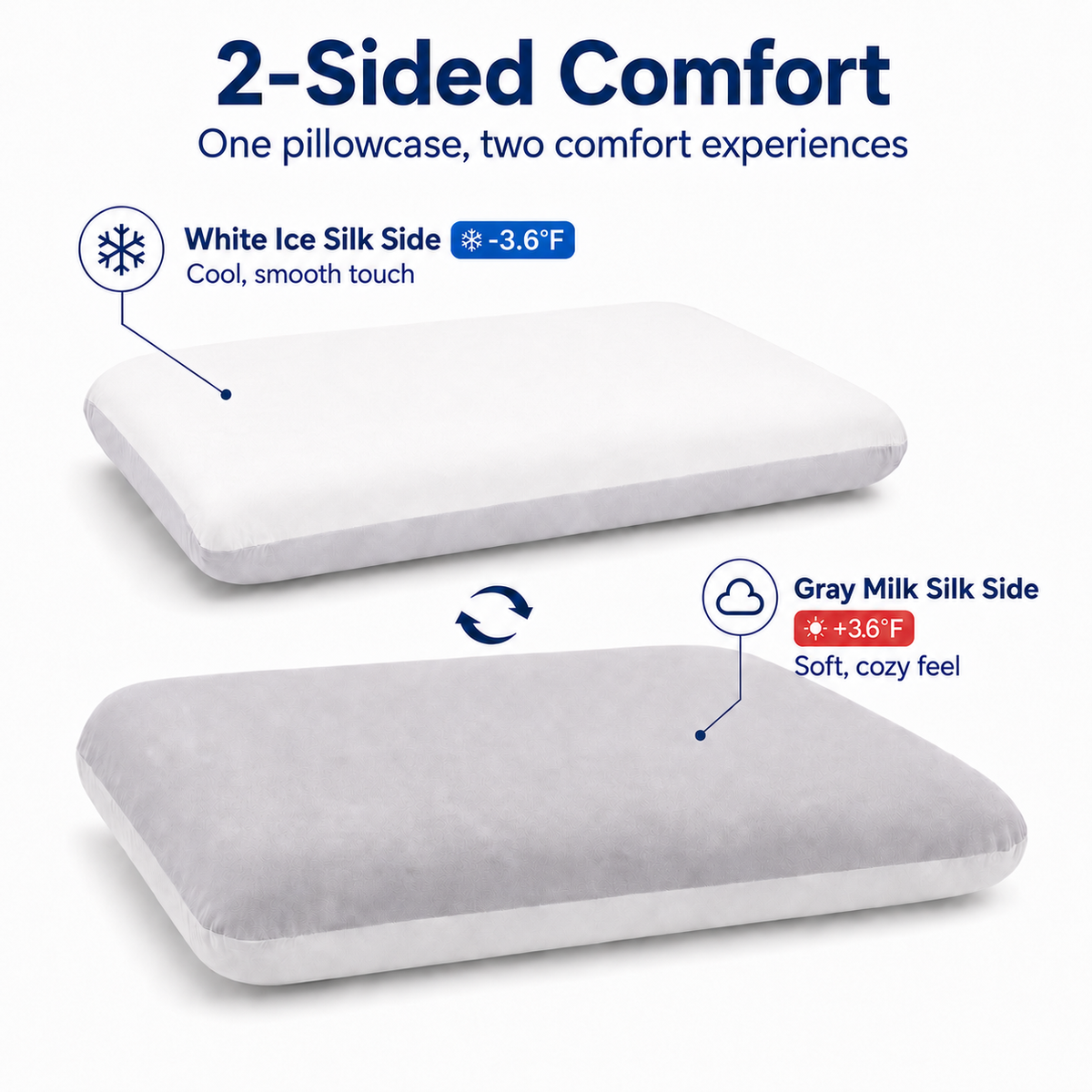 PYROEPLEEA Cooling Memory Foam Pillow Queen Size, Supportive Slow Rebound Bed Pillow with Dual-Sided Cool & Plush Cover, Neck Support Pillow for Side Back Stomach Sleepers
