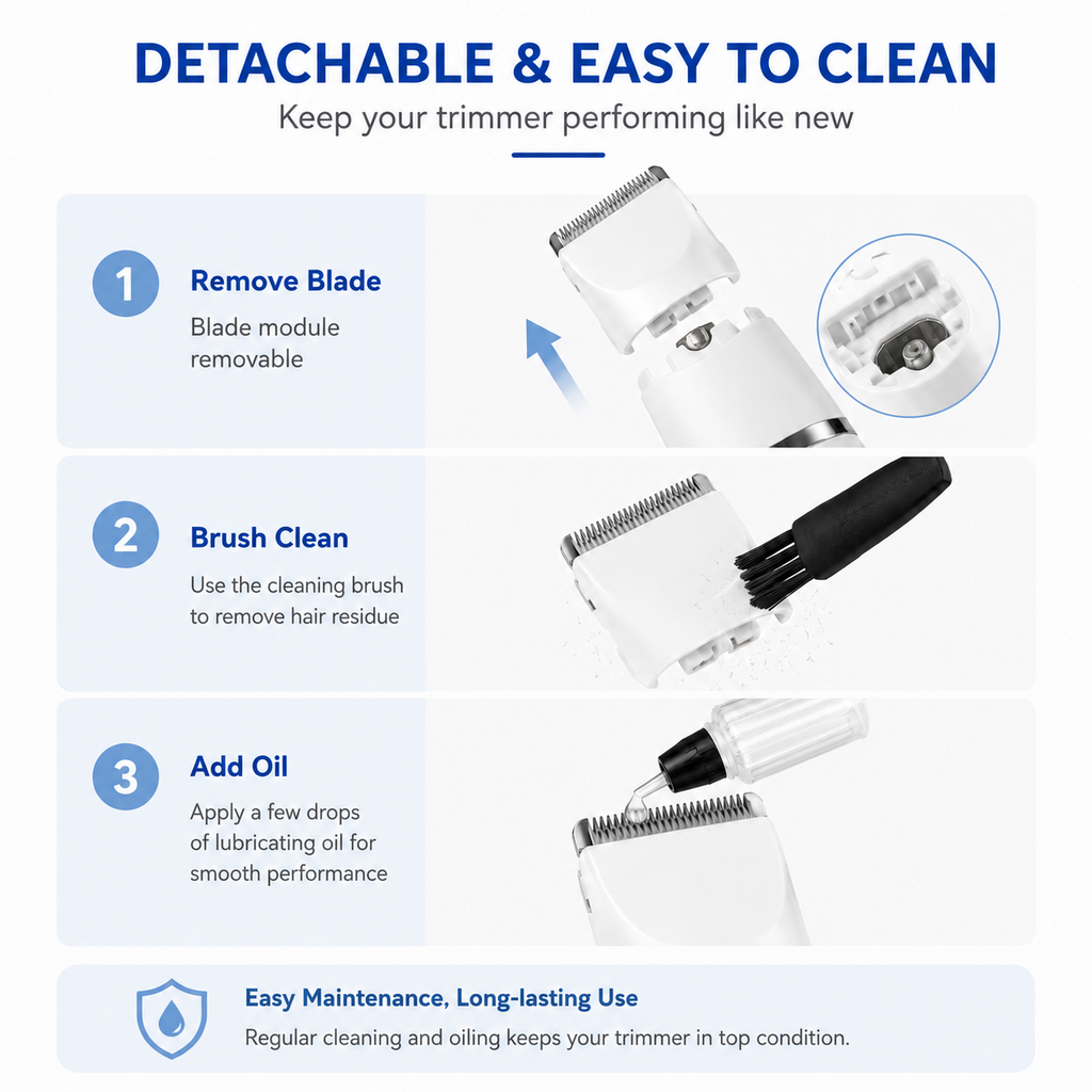 PYROEPLEEA 4-in-1 Dog Clippers & Pet Grooming Kit, 2-Speed Cordless Hair Trimmer with Paw Trimmer & Nail Grinder, White